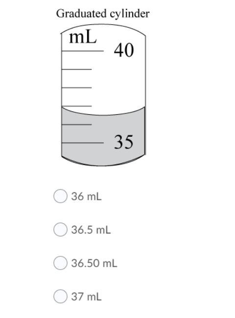 This graduated cylinder is being used to measure an amount of a liquid. The numbers-example-1