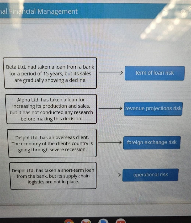 Match the given situations to the type of risks that a business may face while taking-example-1