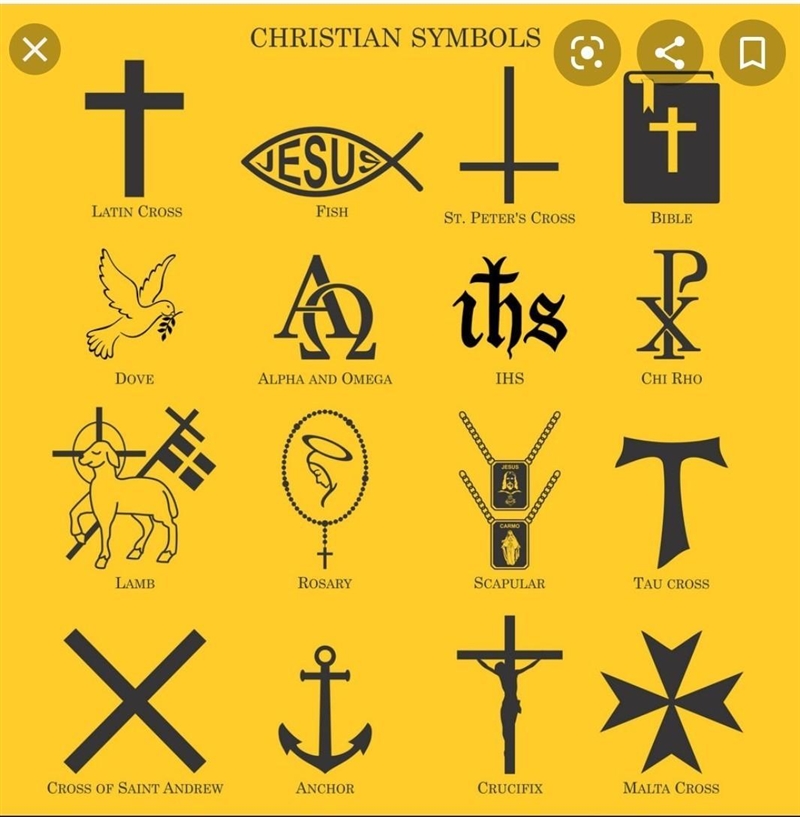 What are some of the central ideas and symbols in Christianity?-example-1