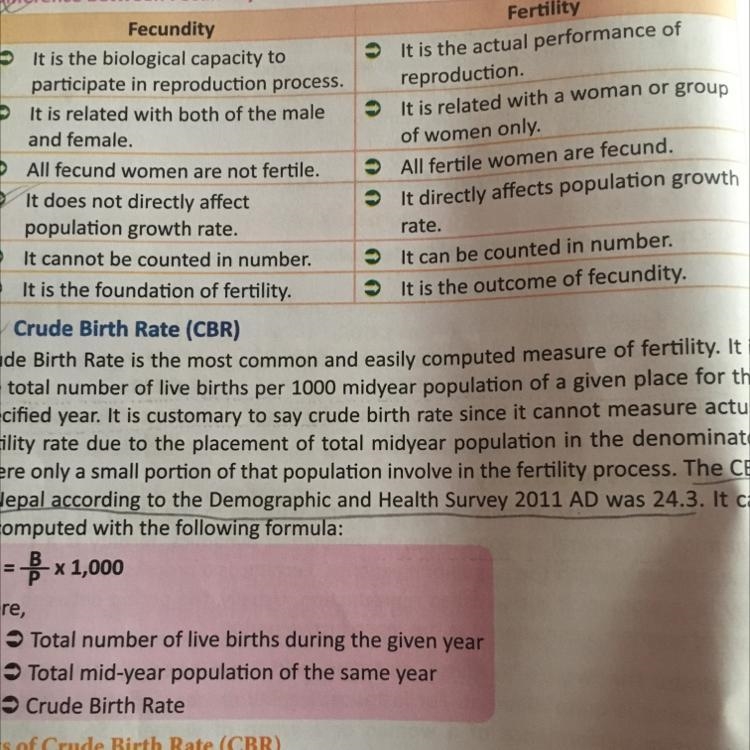 How is fertility different from fecundity?​-example-1