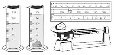 What is the density of the rock sample shown in the illustration above? F 0.2 g/cm-example-1