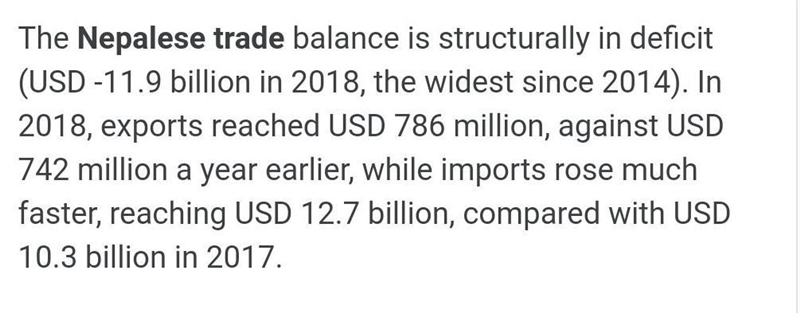 What is the present status of international trade in Nepal​-example-1