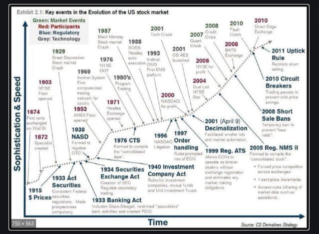 Write about a time researching the past helped you understand a current event better-example-1