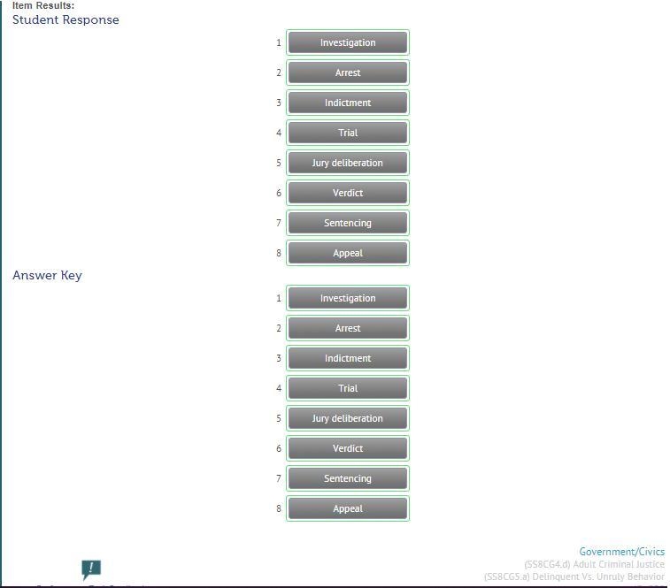 Save Submi Steps in the Criminal Justice System Place the steps in the criminal justice-example-1