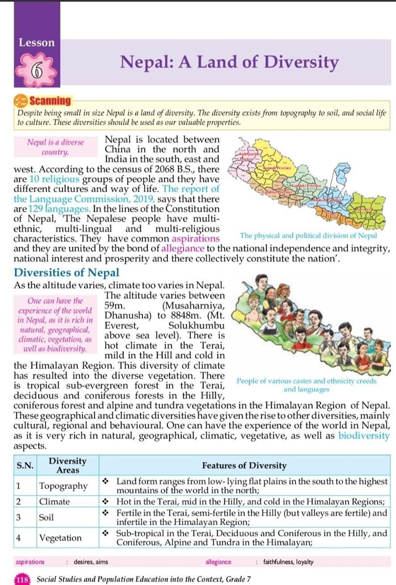 Nepal is known as a multi religious, multicultural , multilingual, country . why? Elaborate-example-1