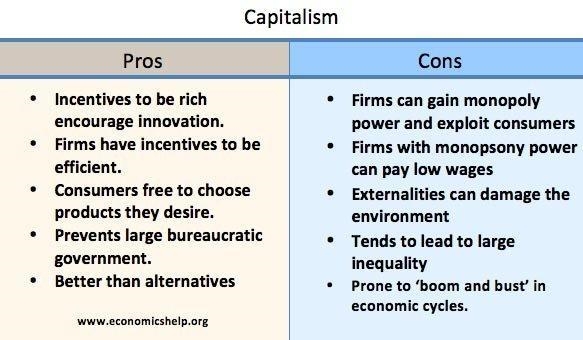 What is good about capitalism??-example-1