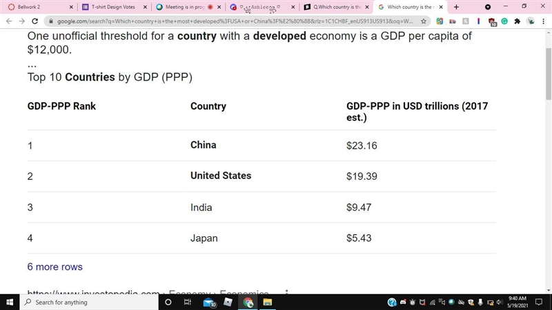 Q.Which country is the most developed?USA or China?​-example-1