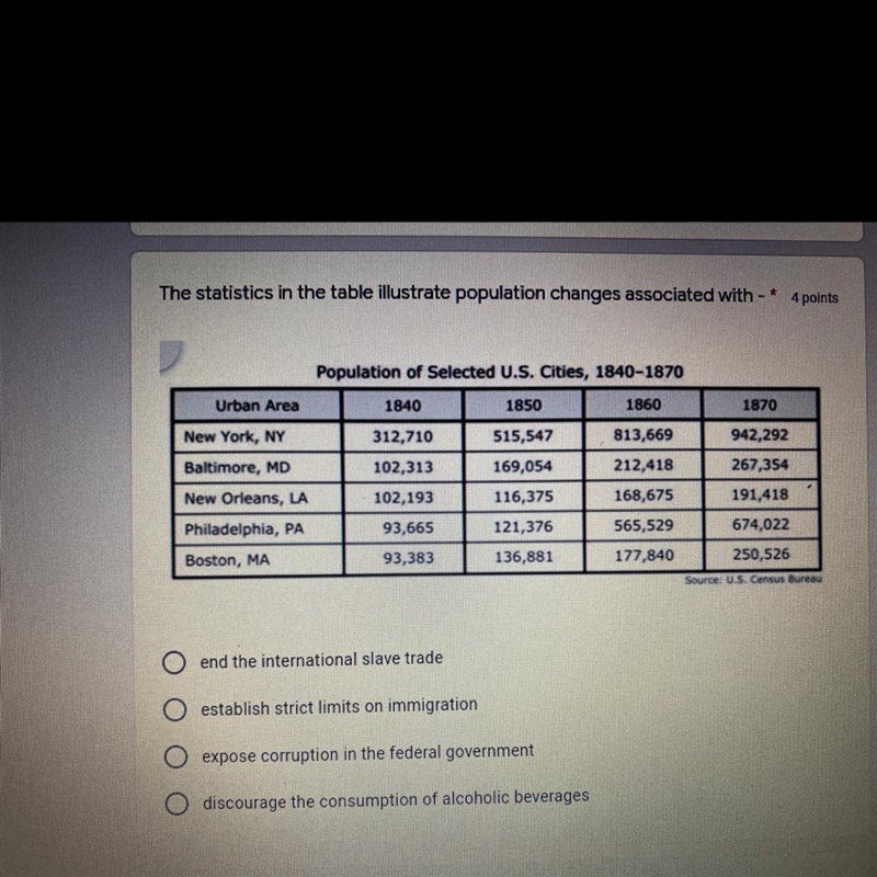 The statistics in the table illustrate population changes associated with --example-1