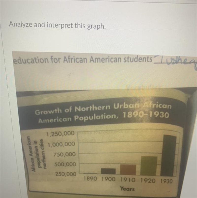 HELPP ME ANALYZE THIS GRAPH-example-1