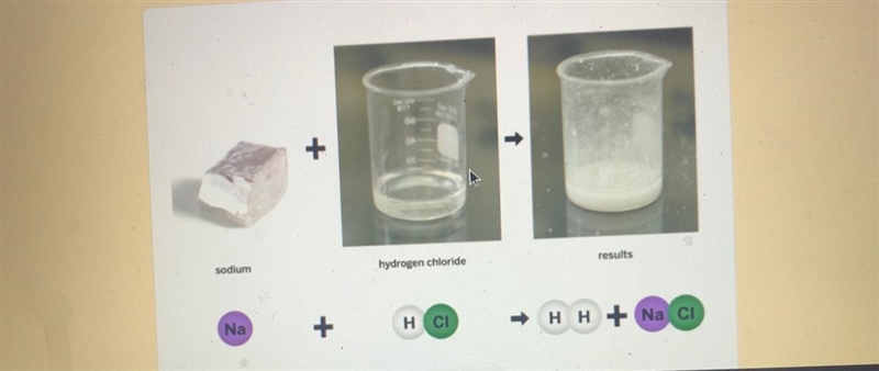 PLEASE HELP ME!!! IM GIVING 50 POINTS!!! (This is science btw!!) What are the reactants-example-1