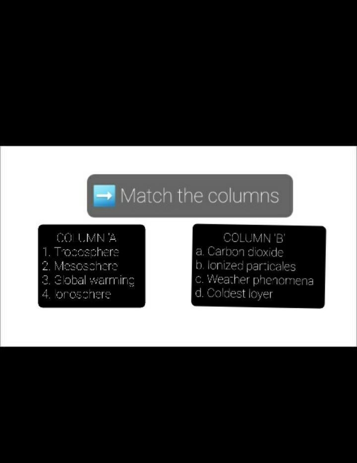 match \: he \: following \: columns COLUMN "A" COLUMN "B" 1. Troposphere-example-1