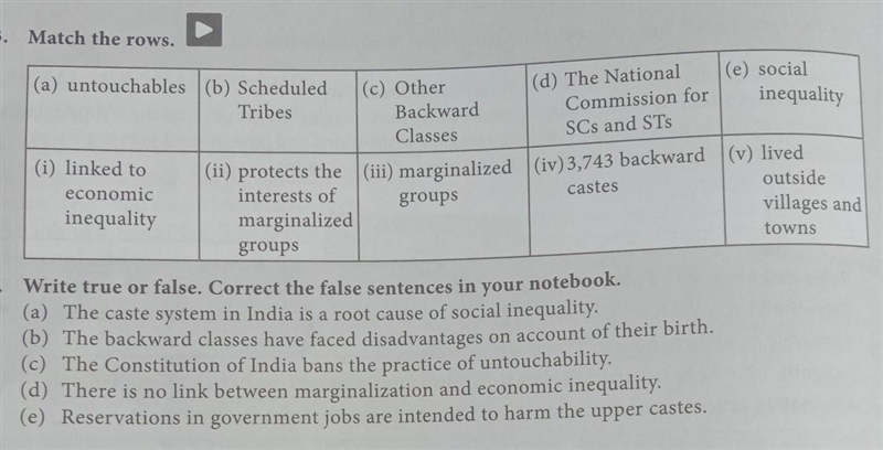 Please solve both match the following and true or false i need to submit ​-example-1