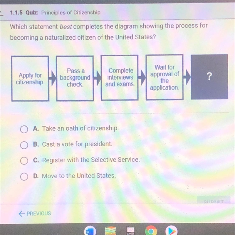 Which statement best completes the diagram showing the process for becoming a naturalized-example-1