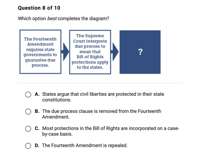 Which option best completes the diagram?-example-1