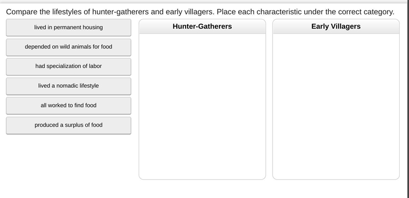 Neolithic Agriculture and Settlement-example-1