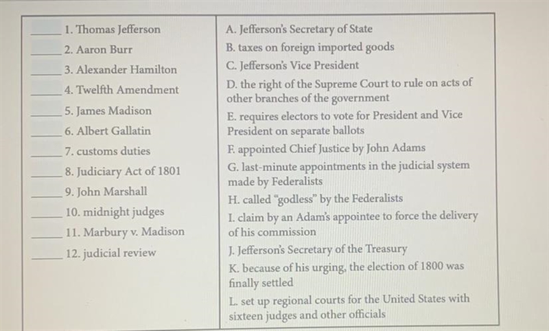 Match the correct item in Column A with its corresponding definition or description-example-1