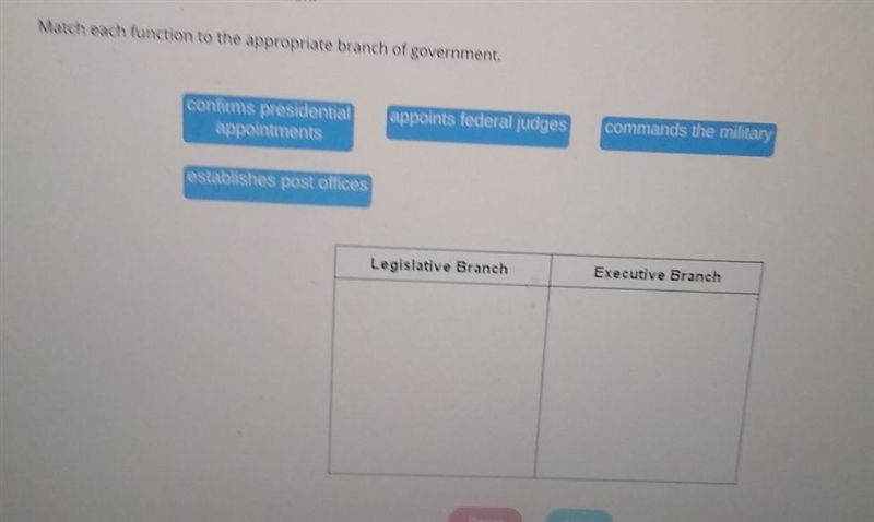 Match each function to the appropriate branch of government​-example-1