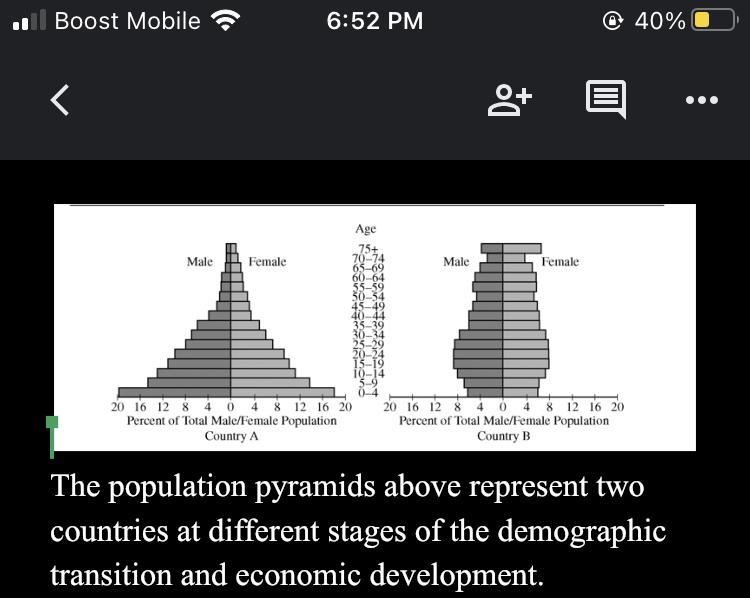 PLEASE HELP MY GRADE DEPENDS ON THIS!!! 1. Discuss one positive impact of each country-example-1