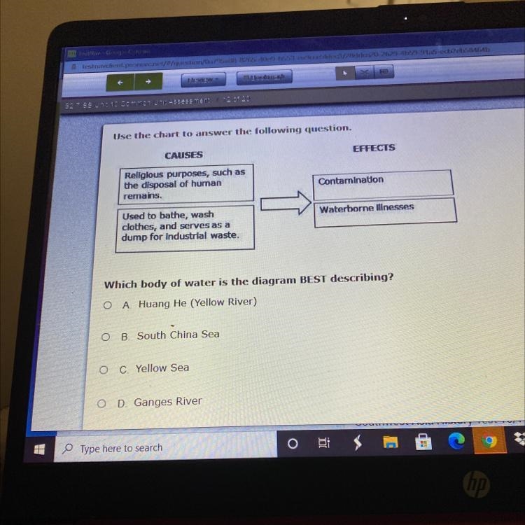 Hurry please S2 7 SS Unit 10 Common Unit Assessment 12 of 20 Use the chart to answer-example-1