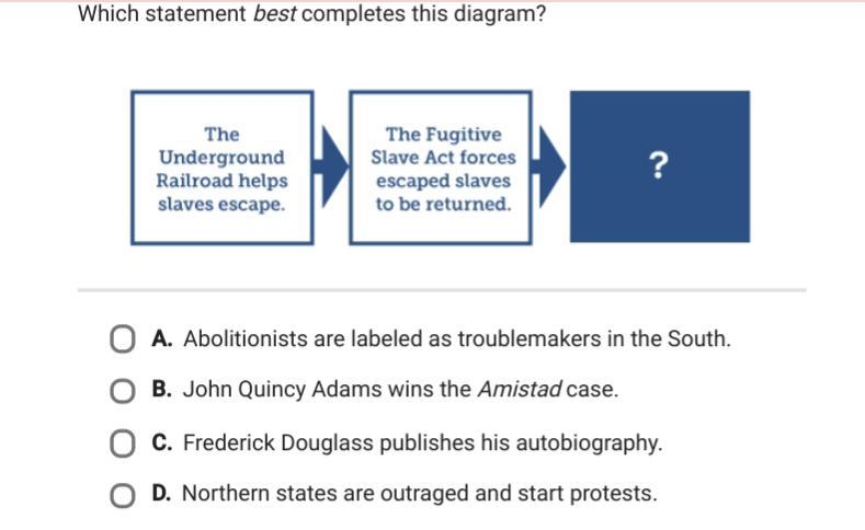 PLEASE HELP< THANK YOUUUU\ Which statements best completes this diagram?-example-1