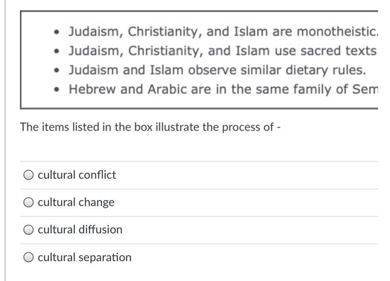 The items listed in the box illustrate the process of - Group of answer choices cultural-example-2