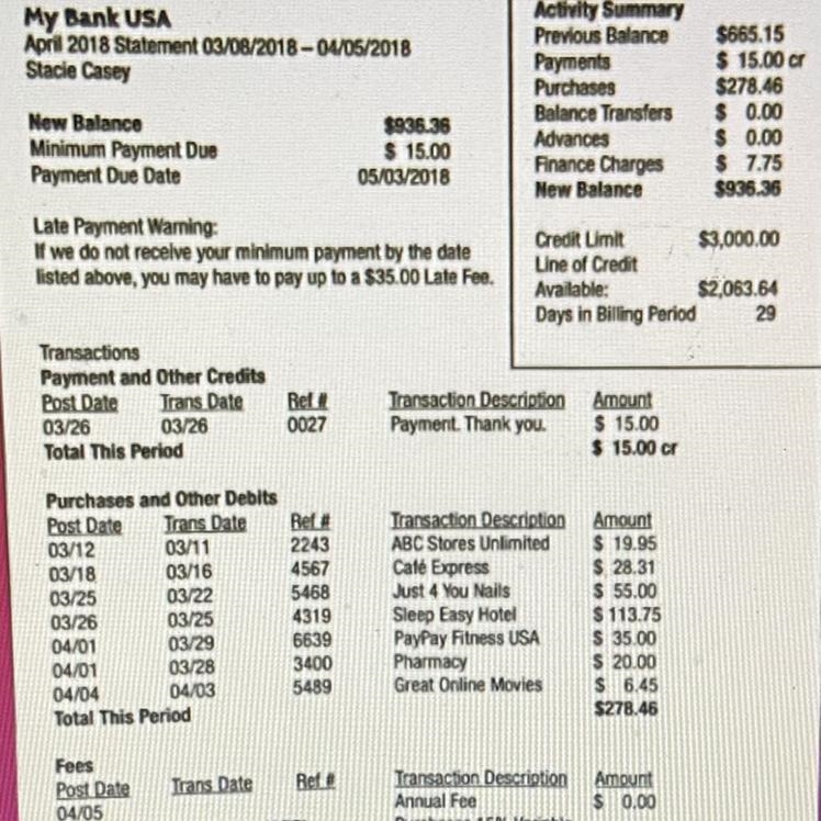 What will happen to Stacie's finances over time if she keeps the same spending habits-example-1