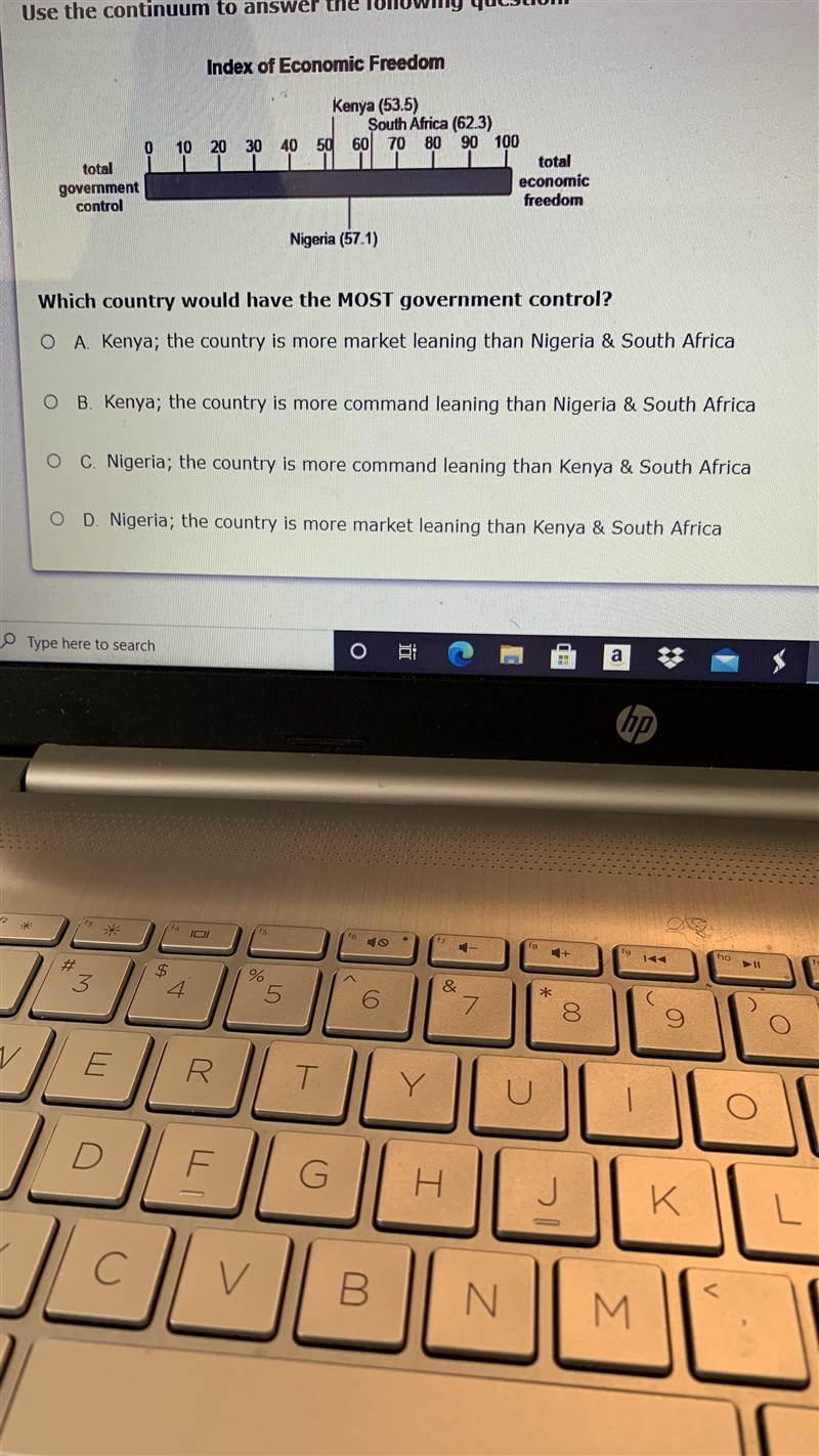 Use the continuum to answer the following question. Which country would have the MOST-example-1