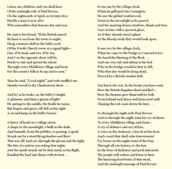 Part A: Which is the speaker's point of view in the poem? A) He is angry that most-example-1