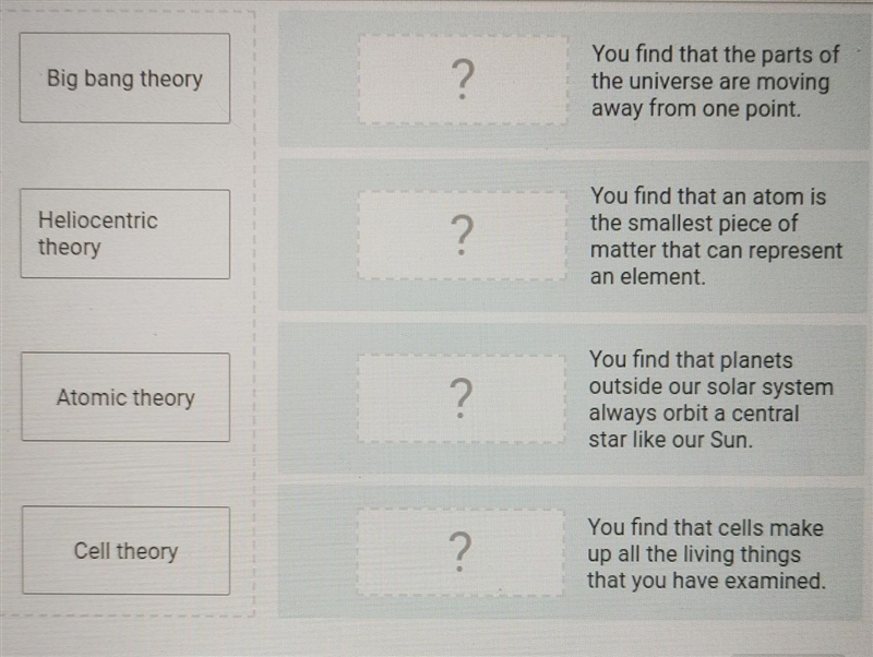 I need help with the spots they go in​-example-1