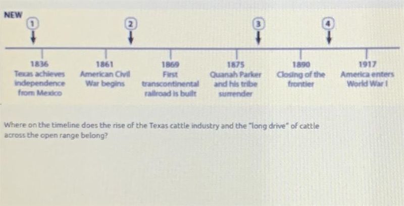 Help!!! Where on the timeline does the rise of the Texas cattle industry and the &quot-example-1