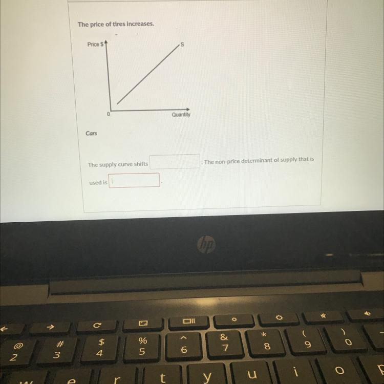 The price of tires increases. Price $1 Quantity Cars The supply curve shifts The non-example-1