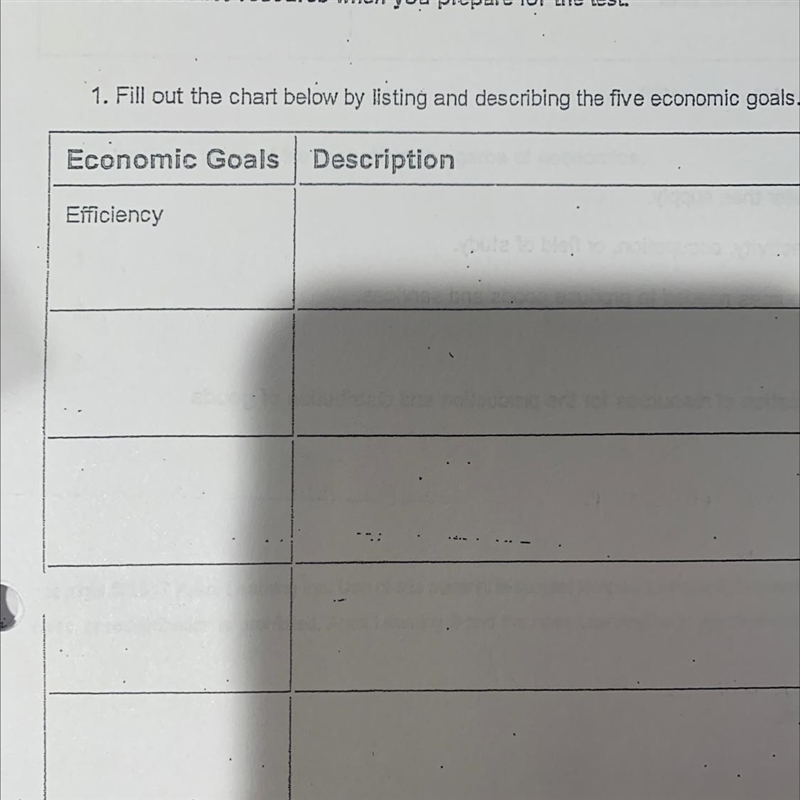 1. Fill out the chart below by listing and describing the five economic goals.-example-1