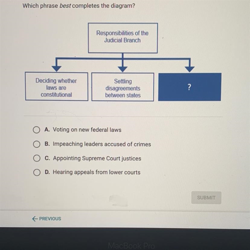 PLEASE HELP IM BEGGING PLEASE Which phrase best completes the diagram? A. Voting on-example-1