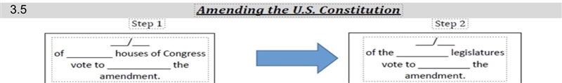 (1) _/_ of ___ houses of Congress vote to _____ the amendment (2) _/_ of the ______ legislatures-example-1