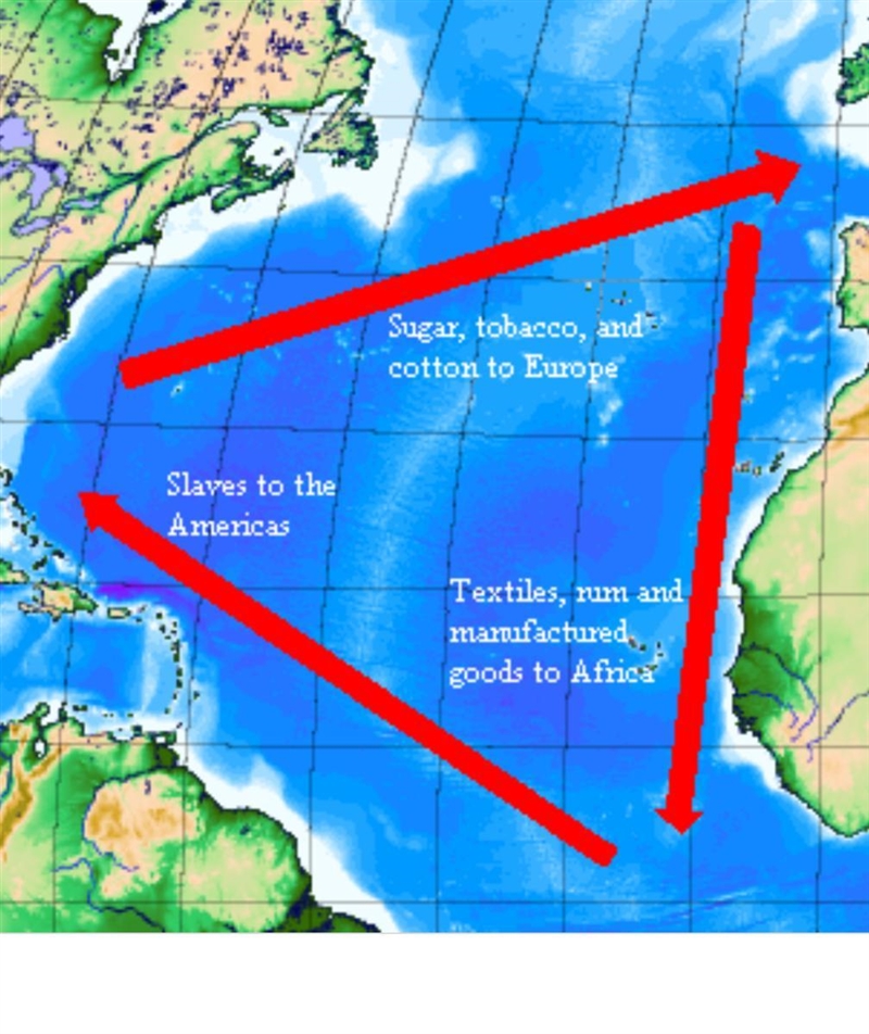 Why was the route trading ships took in the Atlantic called the triangular trade?-example-1