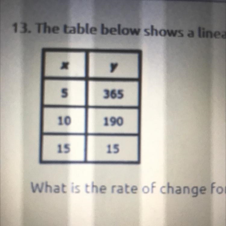 Please help me!! The table below shows a linear relationship between x and y. What-example-1