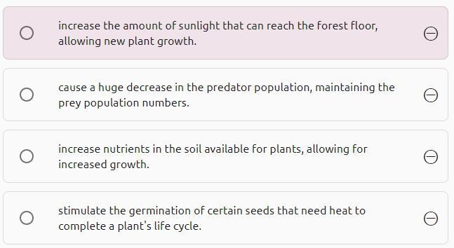 Lightning can cause a forest fire, destroying the majority of plants in a forest. A-example-1