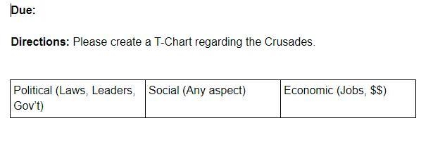 HW: 3 Way T-Chart (Crusades)- Political (Laws, Government), Social- (Any aspect), Economic-example-1