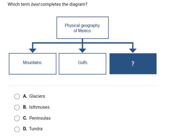 Please help!!!!!!!!!!!!!!!!!-example-1