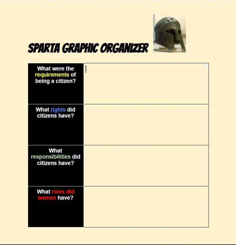 Sparta Graphic Organizer-example-1