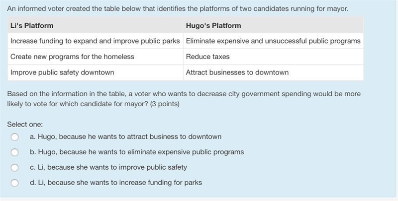 An informed voter created the table below that identifies the platforms of two candidates-example-1