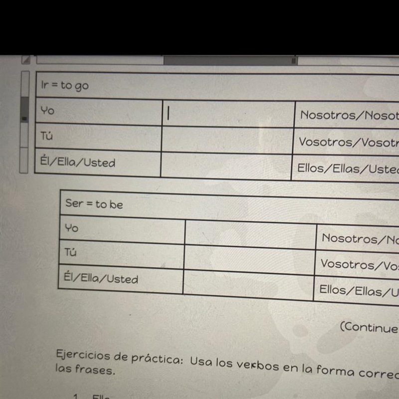 Ir = to go Nosotros Nosotras TU Vosotros Vosotras EI/Ella/Usted Ellos Ellas Ustedes-example-1