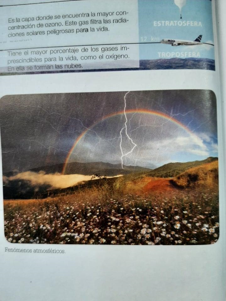 Fíjate en la imagen y explica qué fenómenos atmosféricos observas. - ¿ En qué capa-example-1