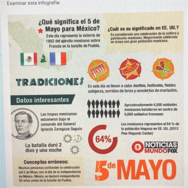 According to this infographic , what was the difference between the numbers of French-example-1