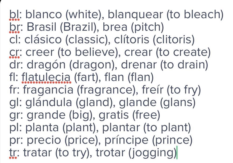 Mencione los 13 grupos consonánticos, y brinde dos ejemplos de cada uno-example-1