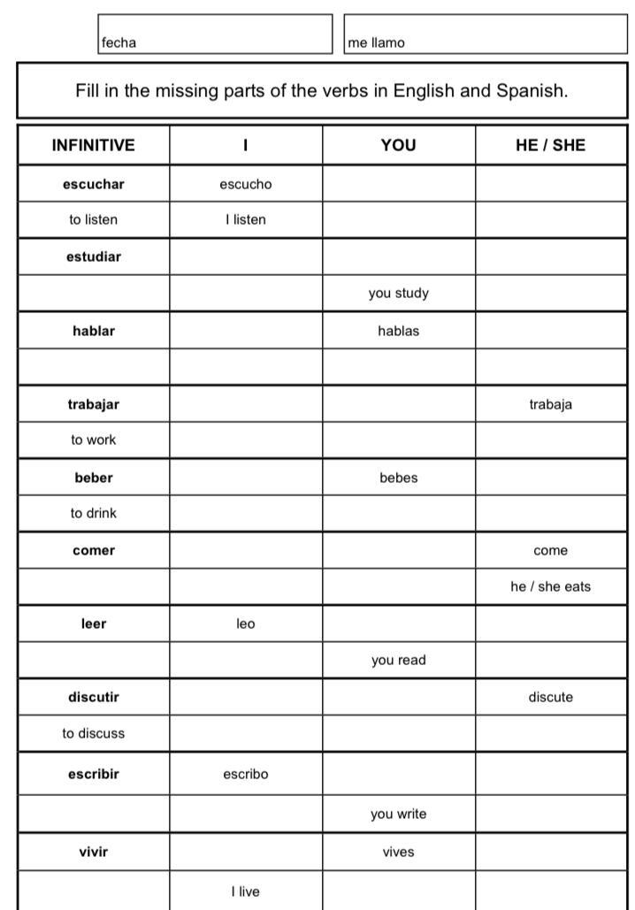 Fill in the missing part of the verbs in English and Spanish-example-1