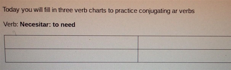 Today you will fill in three verb charts to practice conjugating ar verbs Verb: Necesitar-example-1