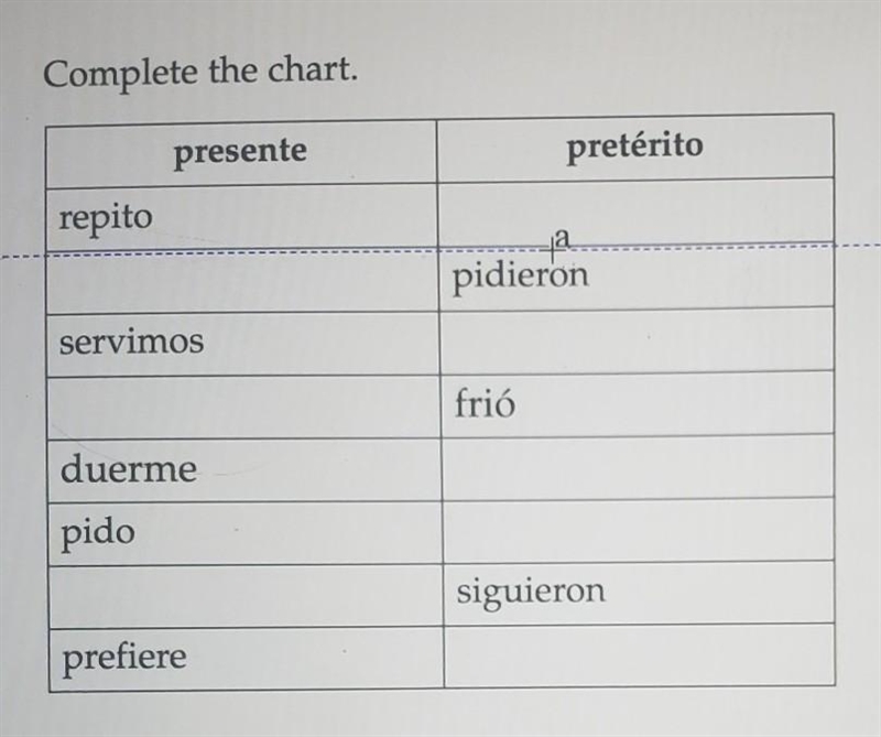 Complete the chart presente to pretérito​-example-1