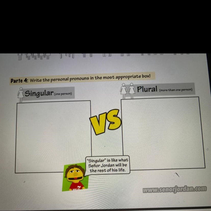 Parte 4: Write the personal pronouns in the most appropriate box!-example-1