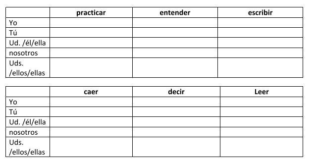 Please conjugate the following verbs using the present progressive. Make sure you-example-1